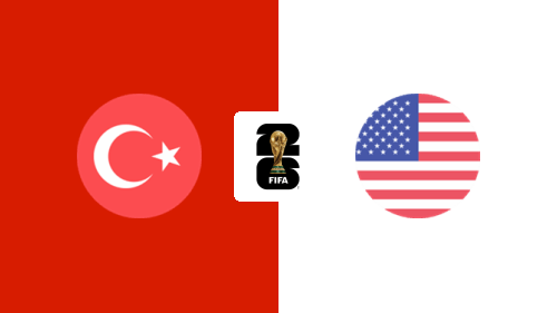 Turkey vs USA